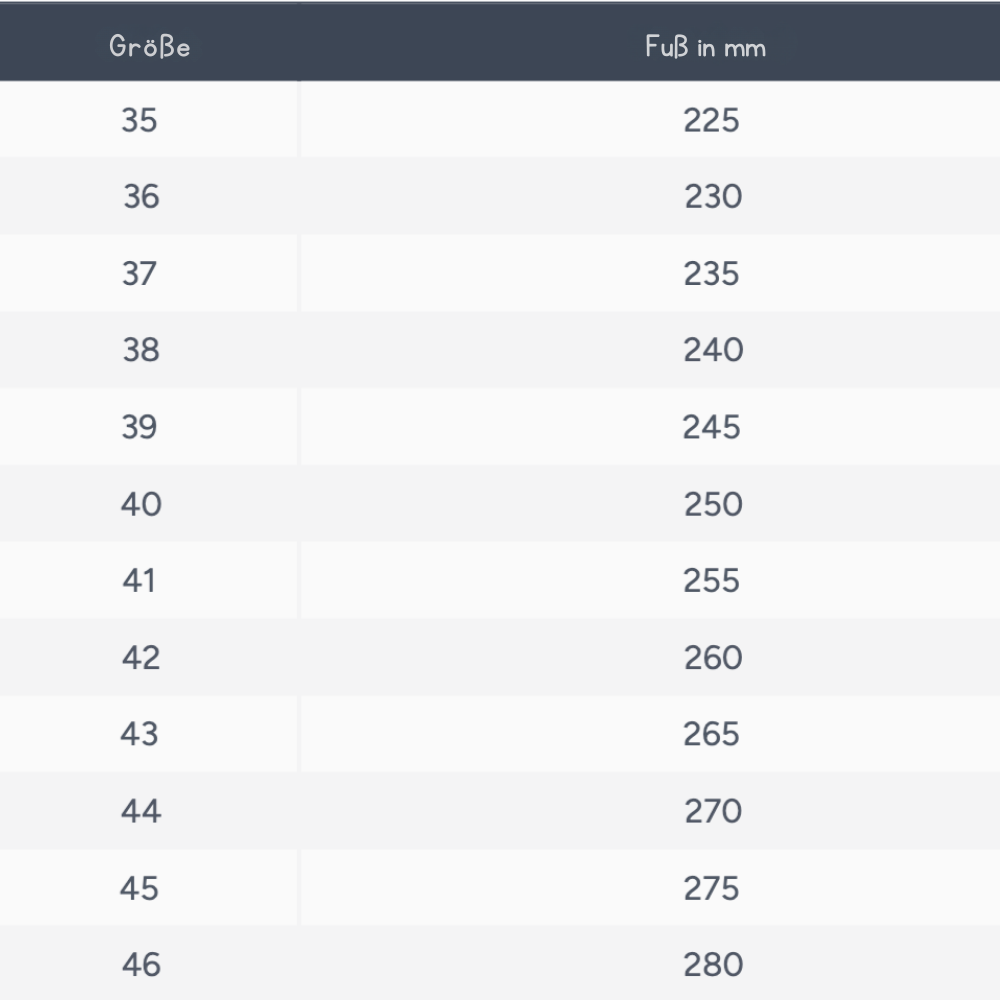 Nordun™ – Schluss mit Fußschmerzen, eisigen Zehen und rutschigen Wintertagen.